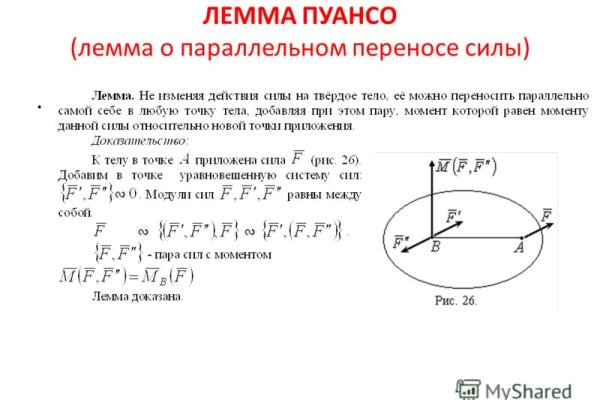 Правила модераторов кракен площадка