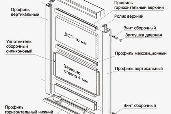 Кракен магазин наркоты